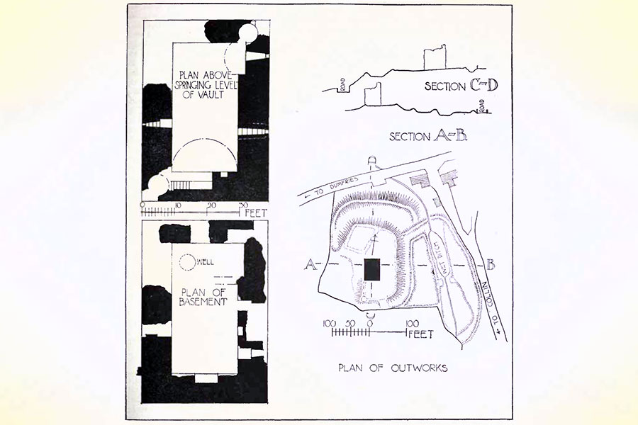 Plan of Torthorwald Castle